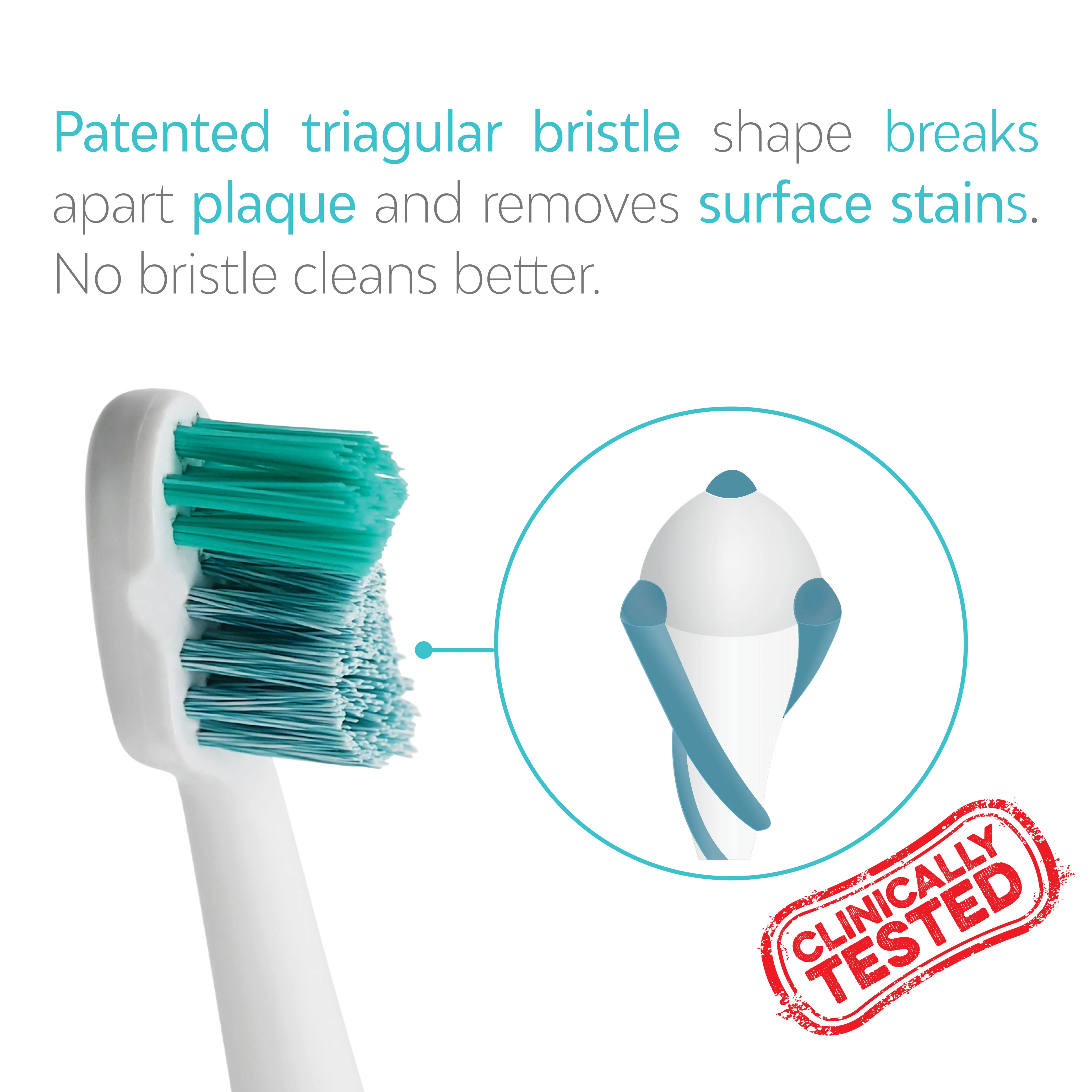 Toothbrush Ortho Heads (2 Pack) - Image 4