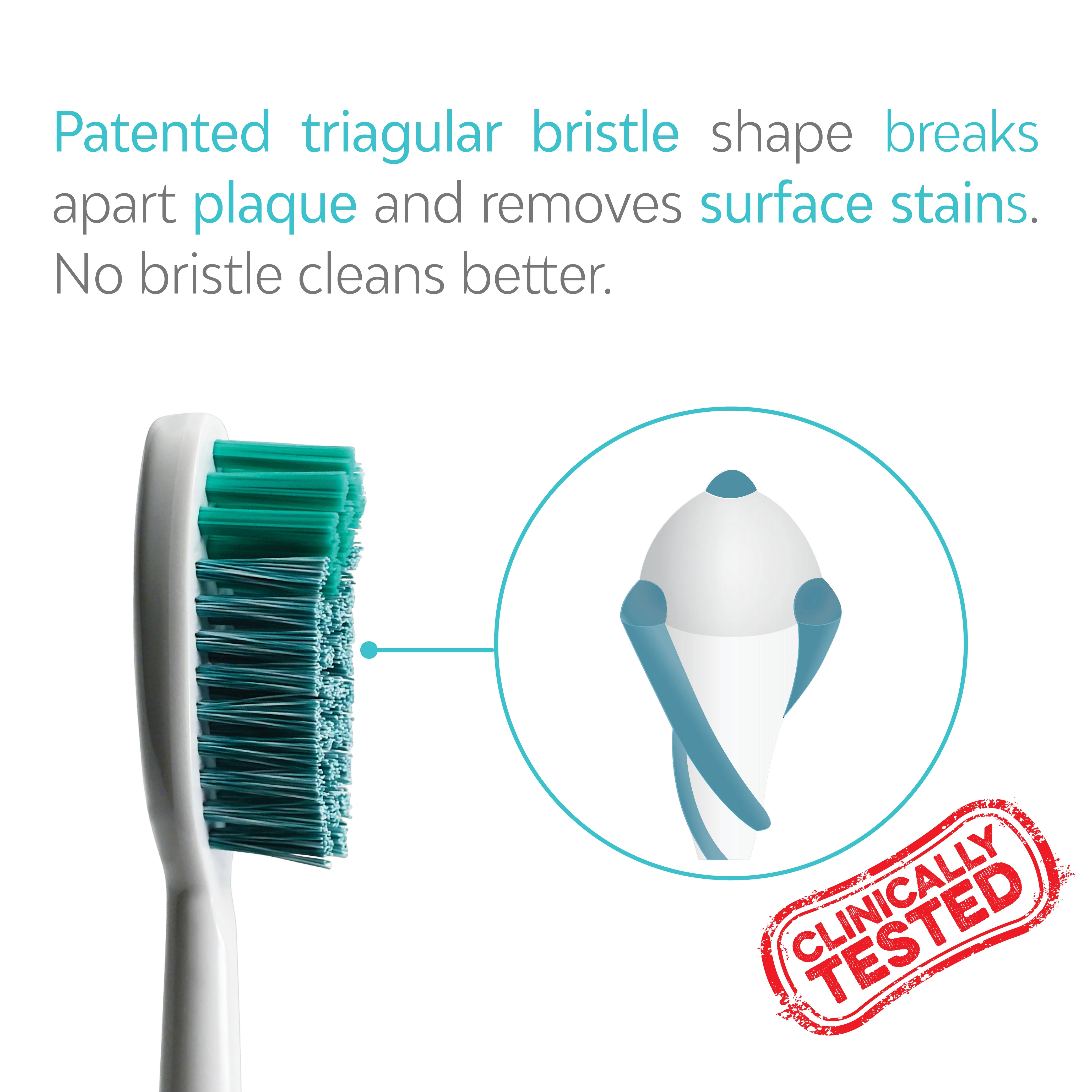 Ultimate Whitening+ Refill Bundle - Image 6