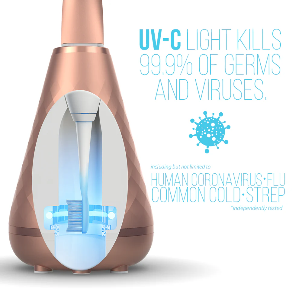 UMMA Diamond Sonic Toothbrush (International) - Image 8