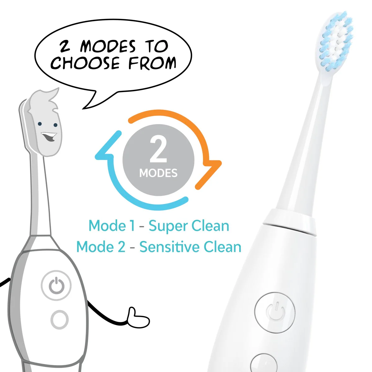 UMMA Kids Bundle - Image 6